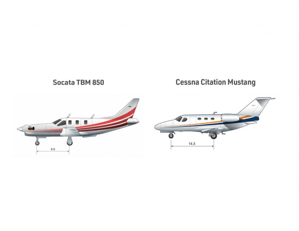 TBM 850 vs Citation Mustang Op Cost