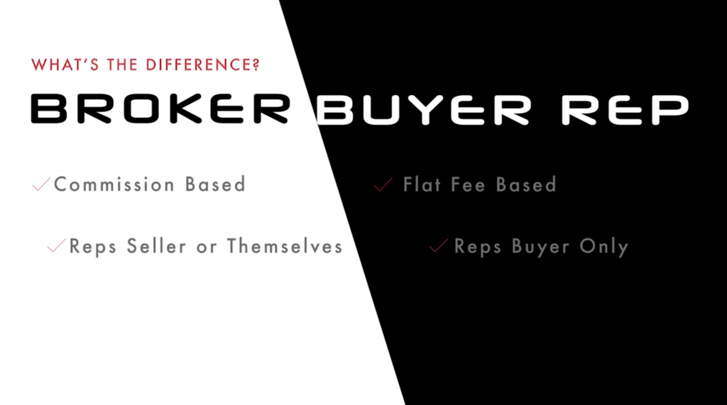 Broker vs Buyer’s Rep